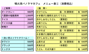 カフェソフト値段変更