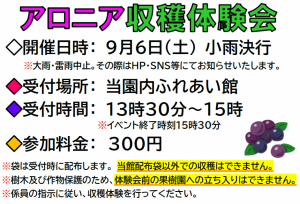 アロニア