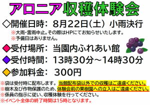 アロニア