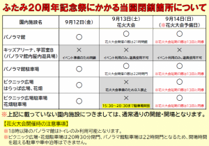 花火大会各施設閉鎖について